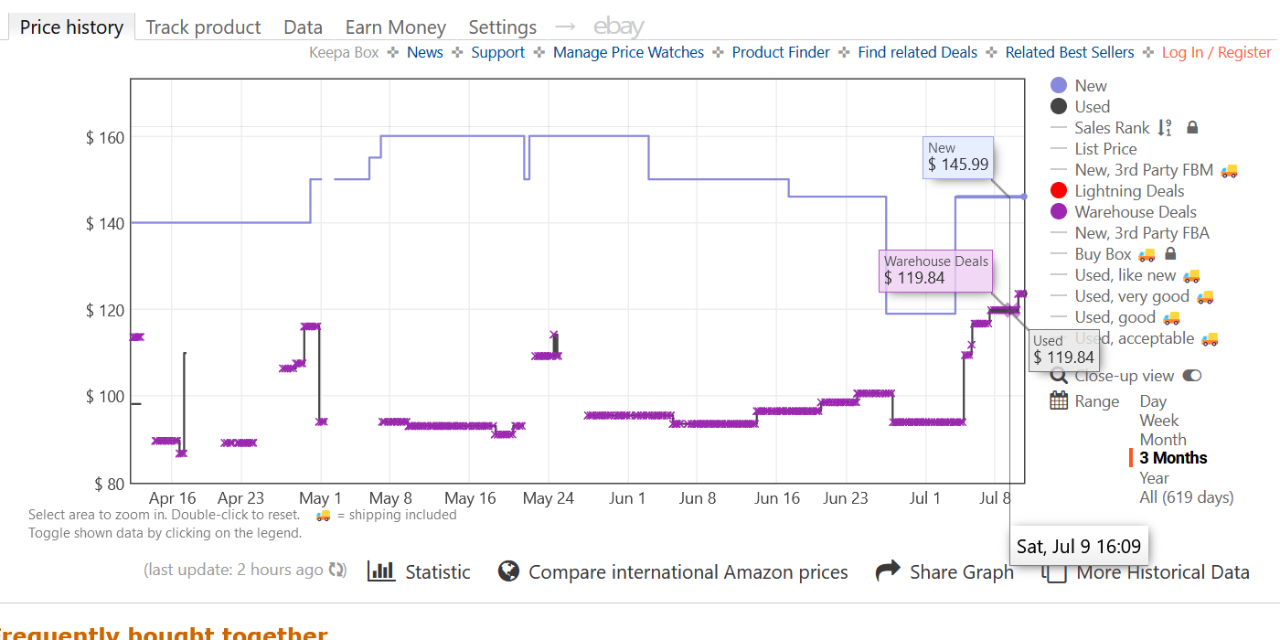 camelcamelcamel-price-tracking-amazon-prime-day