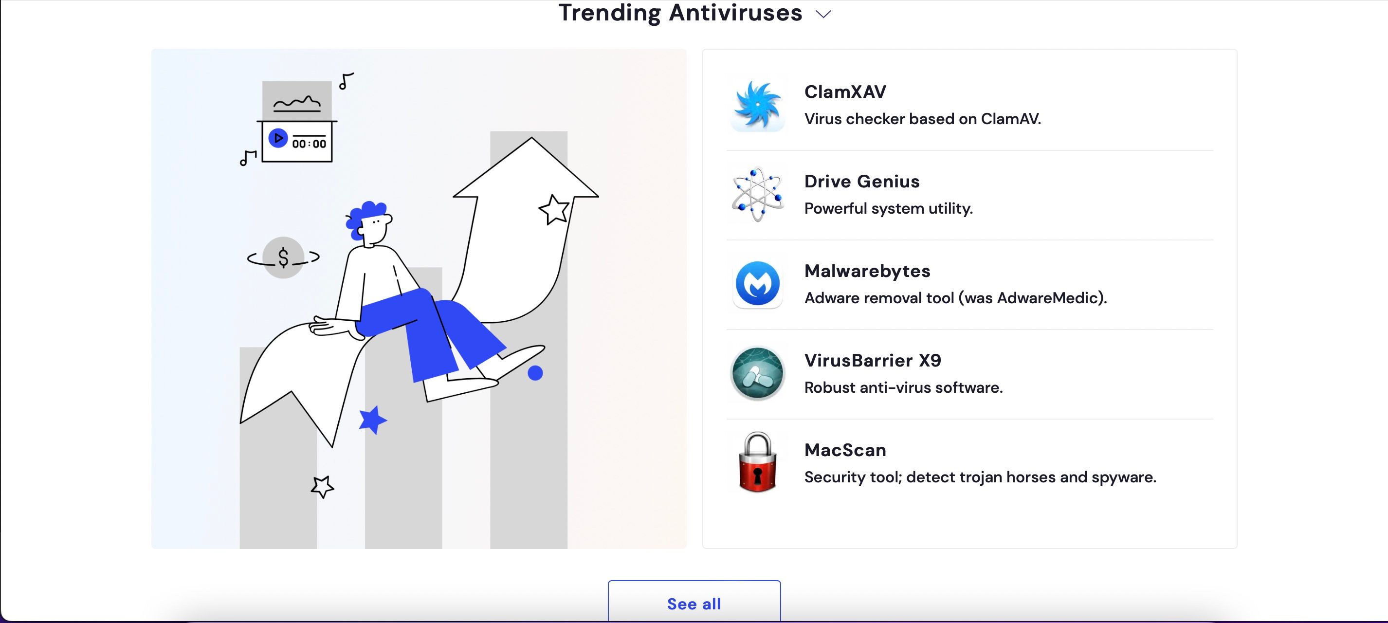 Screenshot showing the trending apps section on MacUpdate