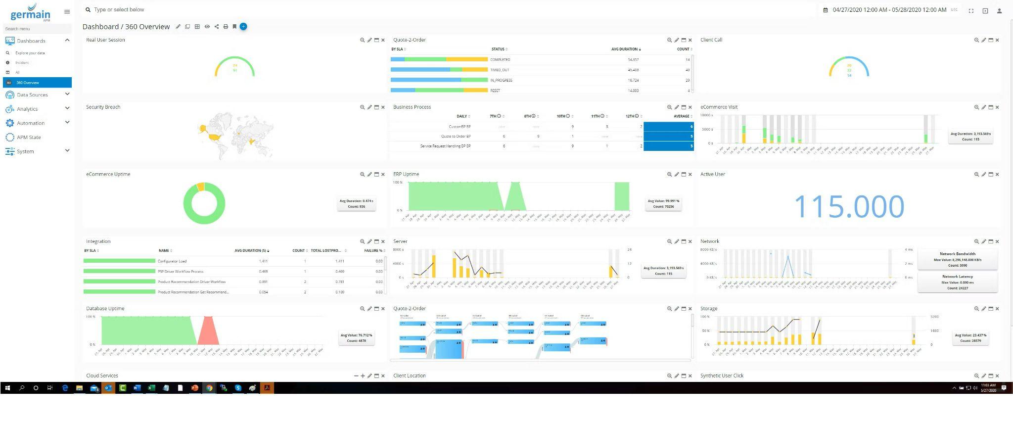 Customize dashboard in germain AMP