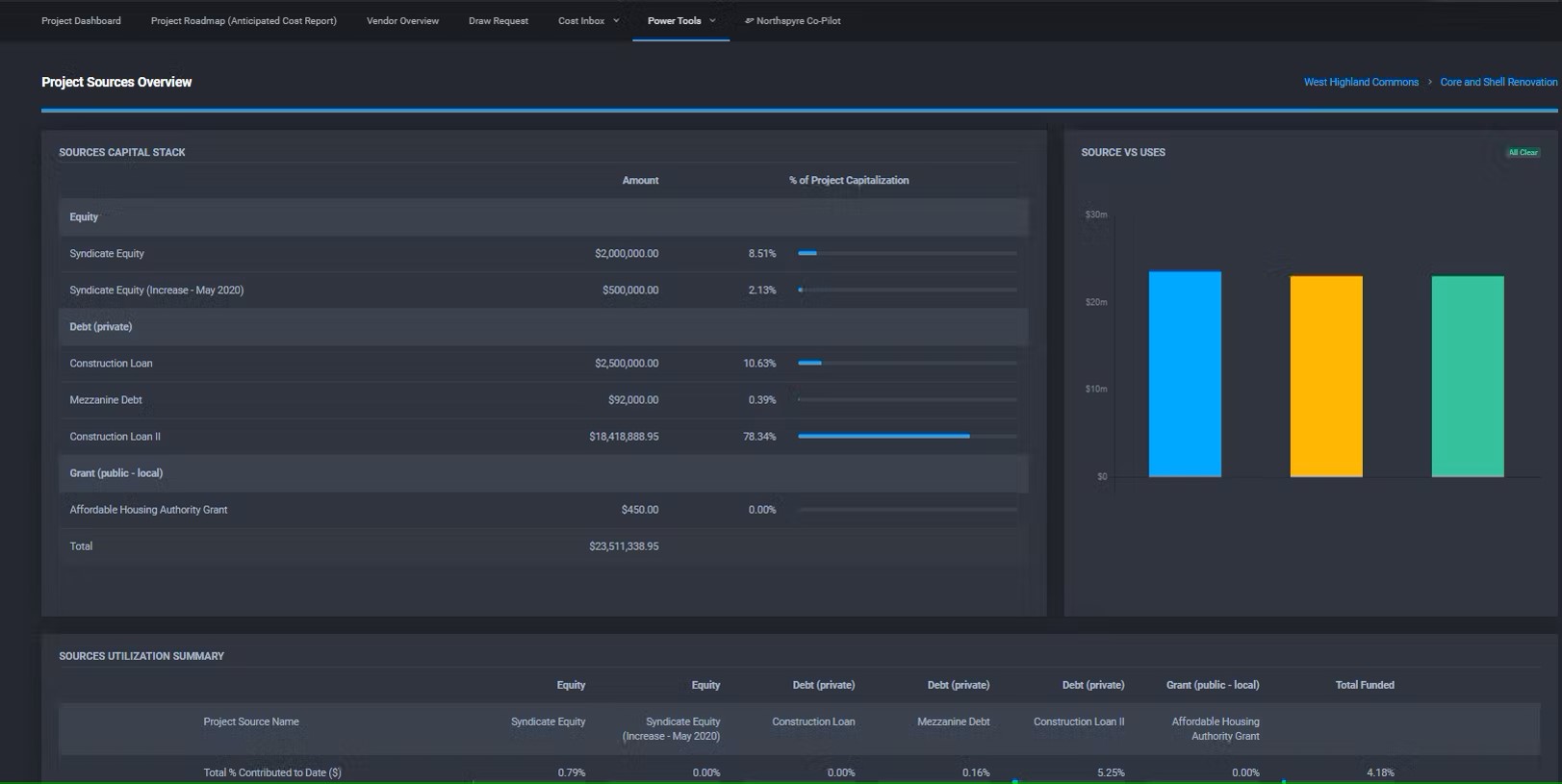 Project sources overview in Northspyre