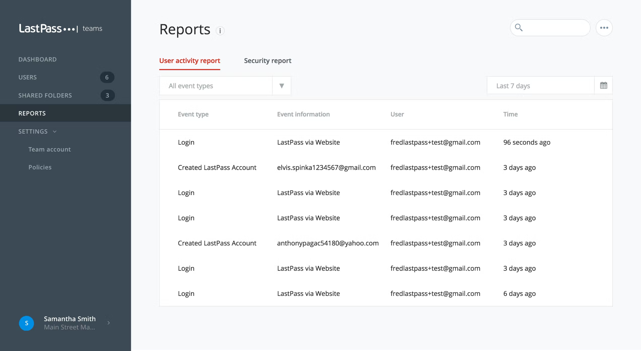 Reports in LastPass
