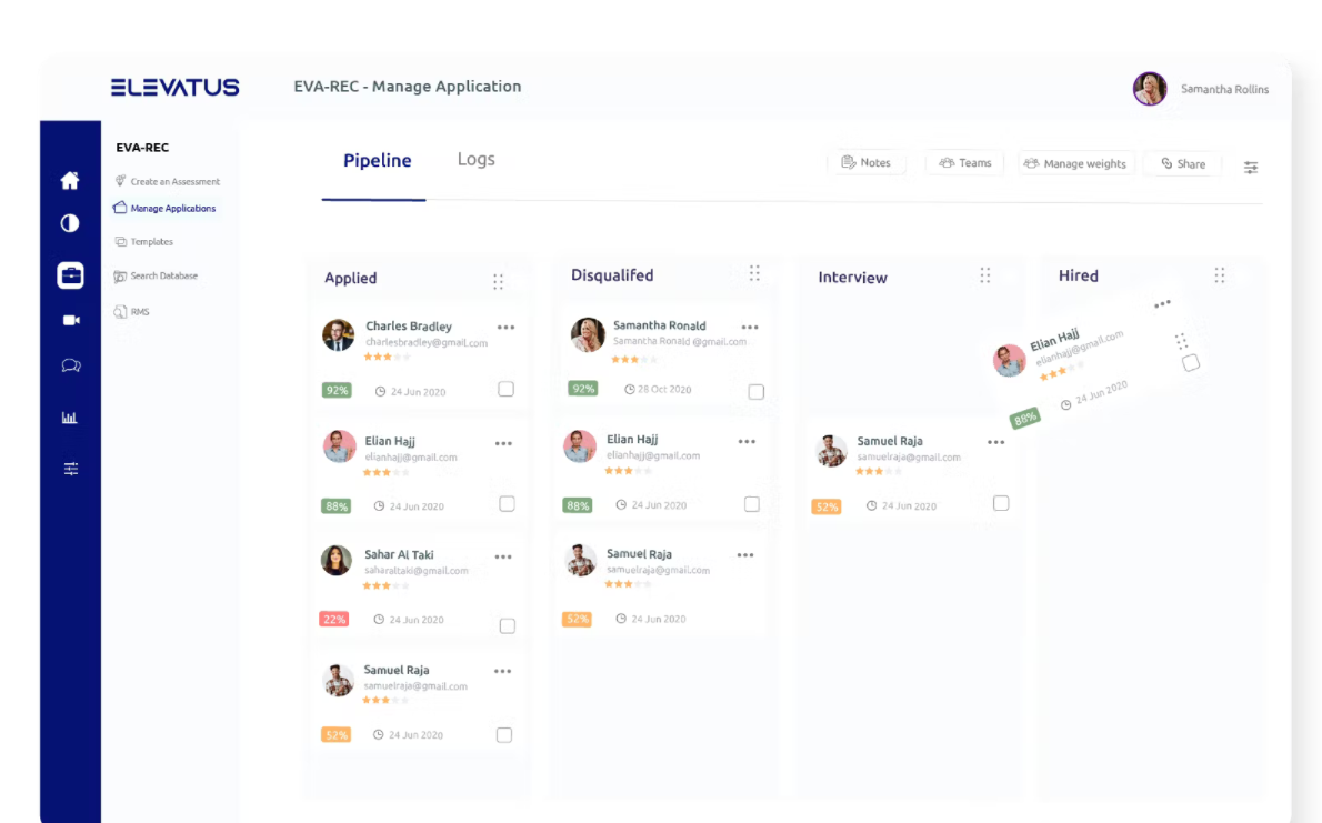 Candidate pipeline management in EVA-REC