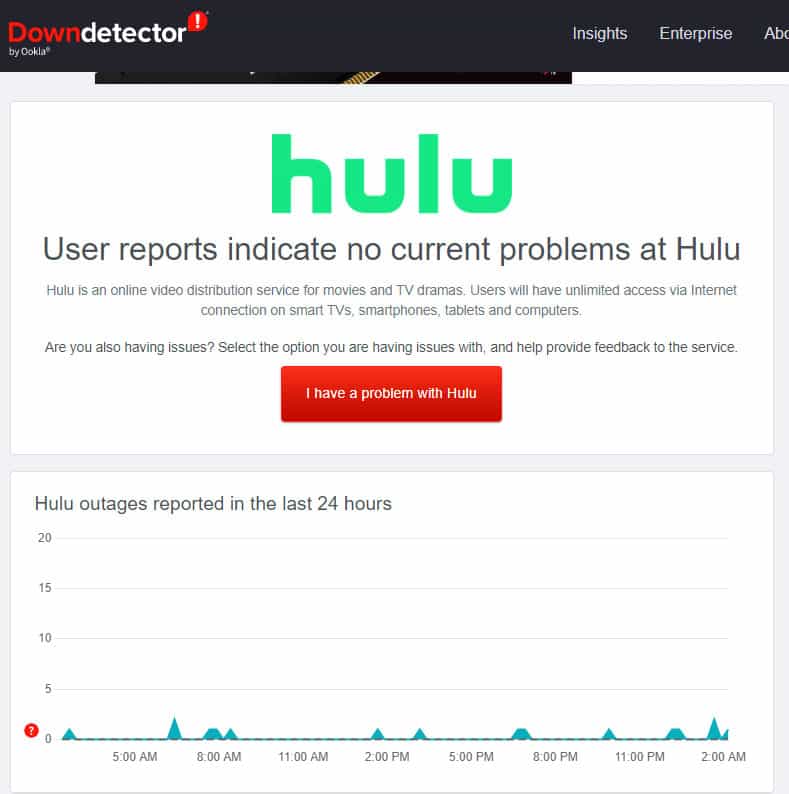 Check Hulu Servers
