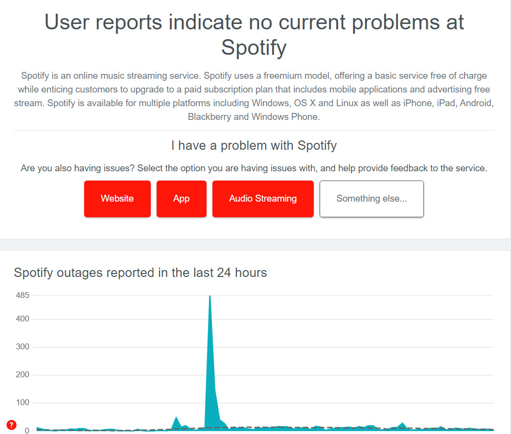 Check Spotify Server Status