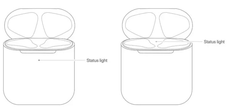 How To Check Airpods Battery Without Case