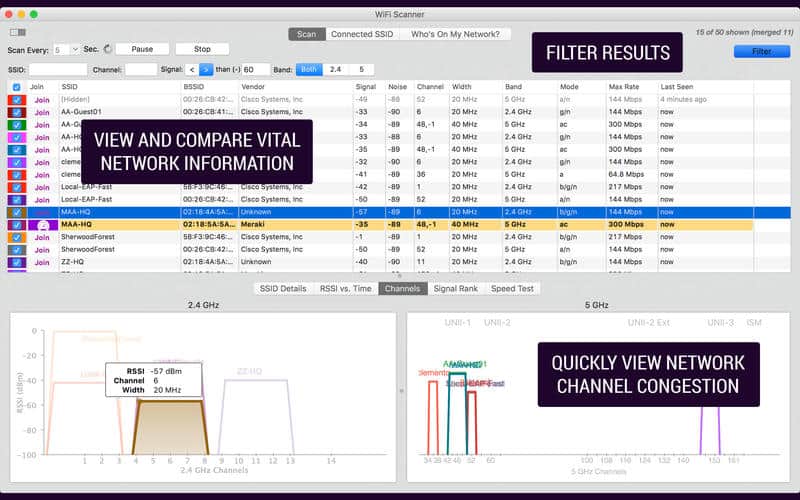 Top 5 Best WiFi Analyzer for Windows 7/8/10 itechhacks Free 2018